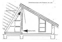 biohaus_skizze